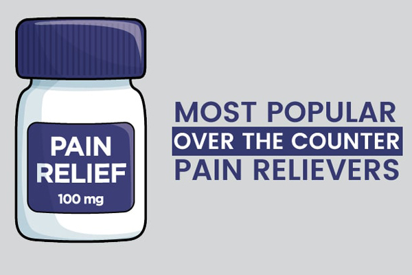 Best Over-the-Counter Pain Relievers – Which One to Choose?